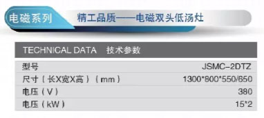 商用大功率电磁大锅灶